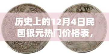 历史上的12月4日民国银元热门价格表揭秘与收藏价值洞悉