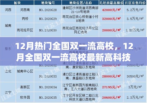 全国双一流高校最新高科技盛宴，未来科技引领智能时代