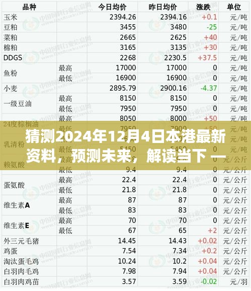 2024年12月4日本港最新资料评测报告，解读当下，预测未来