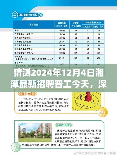 深度评测，湘潭普工招聘趋势展望与岗位分析——聚焦2024年12月4日