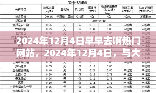 2024年12月4日早起赴热门网站，与大自然的清晨约会