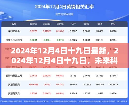 未来科技与生活方式的崭新融合，2024年12月4日十九日展望