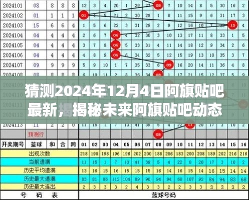 揭秘未来阿旗贴吧动态，预测阿旗贴吧最新热点内容（2024年12月4日）