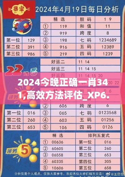 2024今晚正确一肖341,高效方法评估_XP6.470