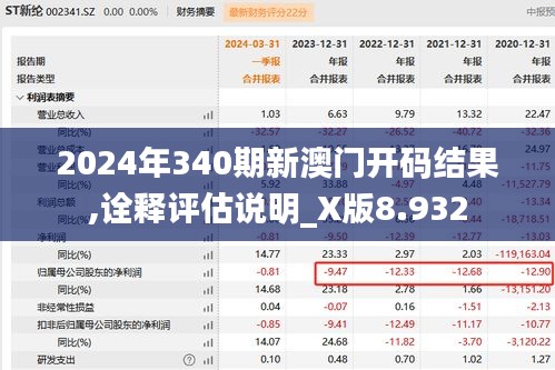 2024年340期新澳门开码结果,诠释评估说明_X版8.932