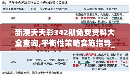 新澳天天彩342期免费资料大全查询,平衡性策略实施指导_D版10.124