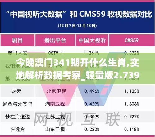 今晚澳门341期开什么生肖,实地解析数据考察_轻量版2.739