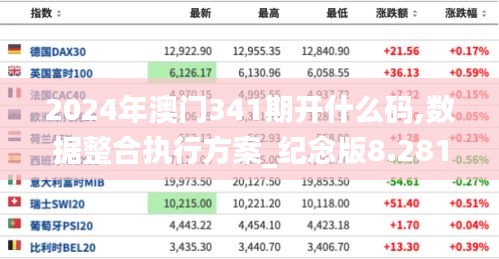 2024年澳门341期开什么码,数据整合执行方案_纪念版8.281