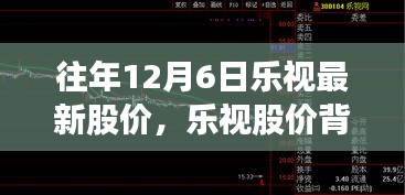 乐视股价背后的自然之旅，一场寻找内心平静的探险之旅（往年12月6日乐视最新股价分析）