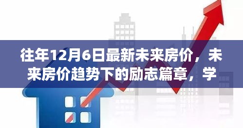 未来房价趋势下的励志篇章，拥抱变化，笑迎挑战，自信成就梦想与家园价值增长之路