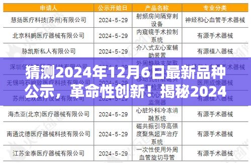 揭秘未来生活触手可及，革命性创新高科技产品亮相2024年最新品种公示