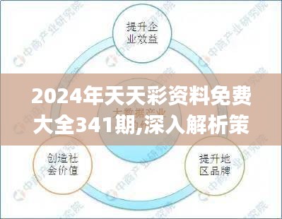 2024年天天彩资料免费大全341期,深入解析策略数据_Prestige5.430