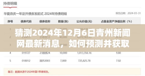 掌握未来资讯，预测青州新闻网最新动态，一步步教你如何掌握最新资讯获取技能（猜测至2024年12月6日）