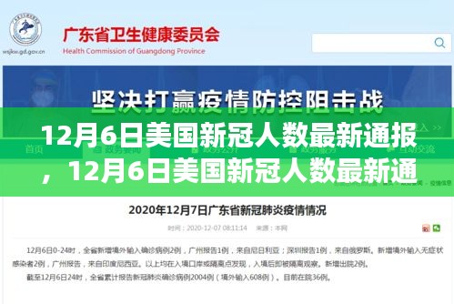 12月6日美国新冠人数最新通报，12月6日美国新冠人数最新通报下的疫情观察与思考