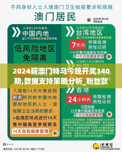 2024薪澳门特马今晚开奖340期,数据支持策略分析_粉丝款9.588