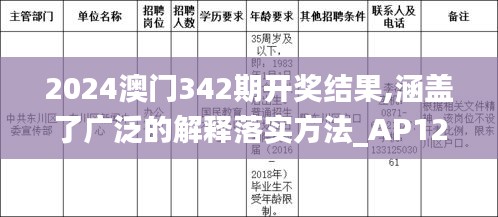 2024澳门342期开奖结果,涵盖了广泛的解释落实方法_AP12.631