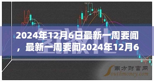 2024年12月6日最新一周要闻概览，掌握新闻热点的学习指南