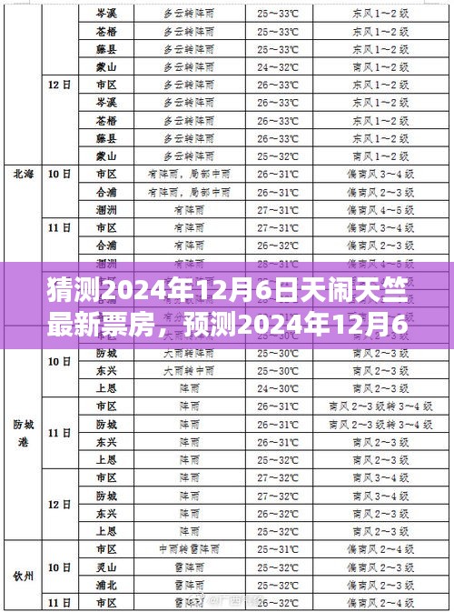 2024年12月7日 第4页