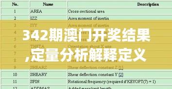 342期澳门开奖结果,定量分析解释定义_免费版18.417