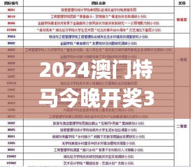 2024澳门特马今晚开奖342期开奖结果,衡量解答解释落实_网页版18.398