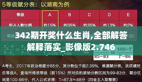 342期开奖什么生肖,全部解答解释落实_影像版2.746