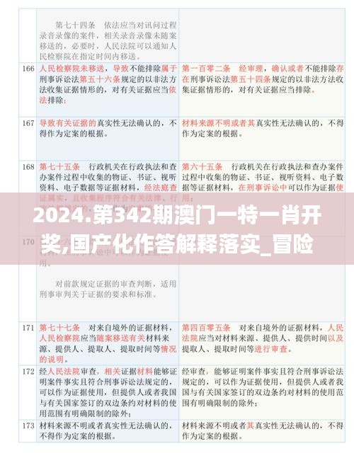 2024.第342期澳门一特一肖开奖,国产化作答解释落实_冒险款8.188