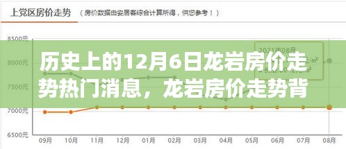 龙岩房价走势揭秘，历史变迁与美景背后的心灵之旅探索（深度报道）