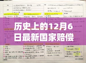 历史上的十二月六日，最新国家赔偿法的诞生及其影响全文