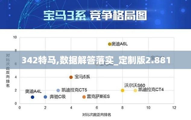 342特马,数据解答落实_定制版2.881