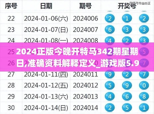 2024正版今晚开特马342期星期日,准确资料解释定义_游戏版5.916