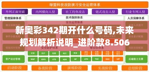 新奥彩342期开什么号码,未来规划解析说明_进阶款8.506