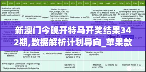 新澳门今晚开特马开奖结果342期,数据解析计划导向_苹果款18.452