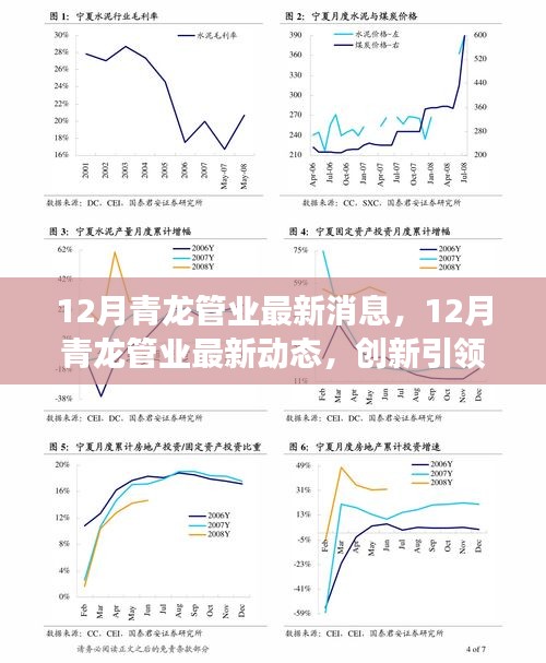 青龙管业创新引领发展，最新动态展示稳步前行态势