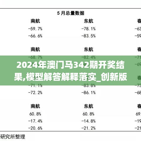 2024年澳门马342期开奖结果,模型解答解释落实_创新版8.764