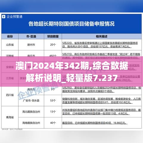 澳门2024年342期,综合数据解析说明_轻量版7.237