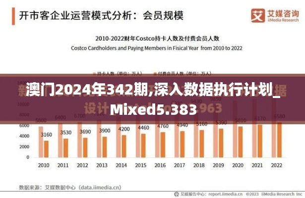 澳门2024年342期,深入数据执行计划_Mixed5.383