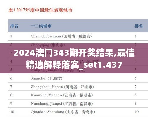 2024澳门343期开奖结果,最佳精选解释落实_set1.437