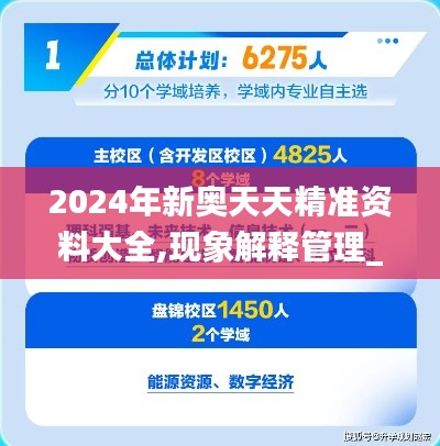 2024年新奥天天精准资料大全,现象解释管理_黄金版1.417