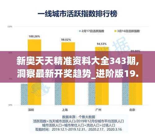 新奥天天精准资料大全343期,洞察最新开奖趋势_进阶版19.598