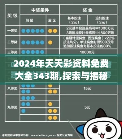 2024年天天彩资料免费大全343期,探索与揭秘_app6.237