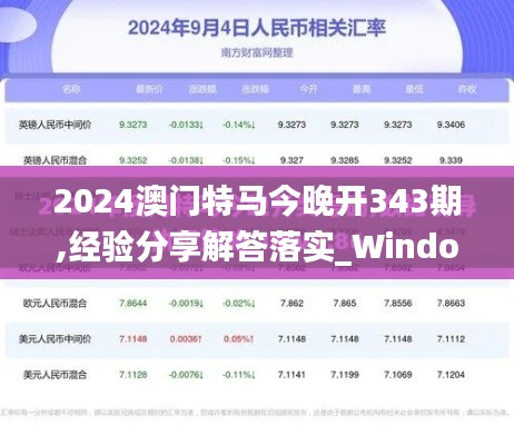 2024澳门特马今晚开343期,经验分享解答落实_Windows18.147