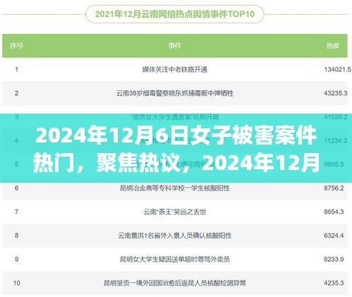 2024年12月6日女子被害案，热议背后的深度解析