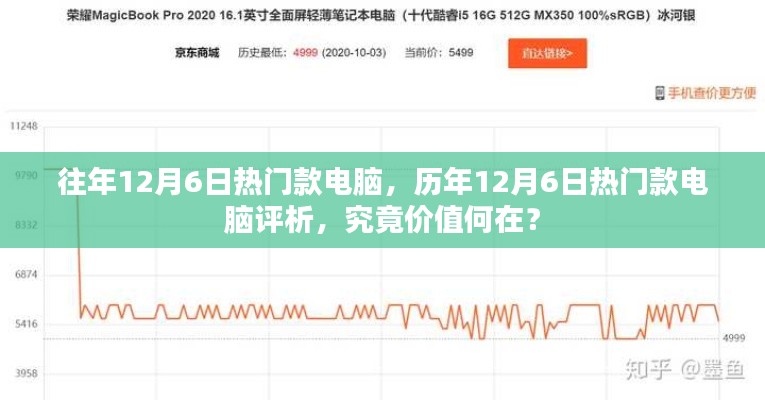 历年12月6日热门款电脑深度解析，价值何在？