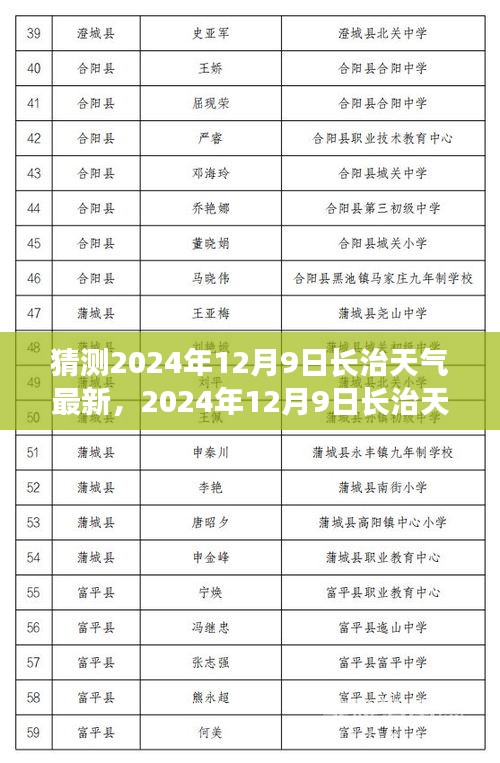 2024年12月9日长治天气预报，气象变迁的时空之旅