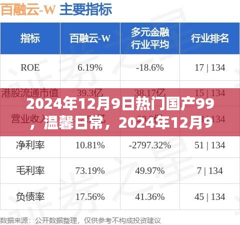 温馨日常，国产时光之热门国产99 2024年12月9日