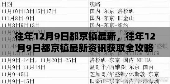 往年12月9日都京镇最新资讯获取指南，轻松掌握最新动态全攻略