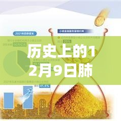 历史上的12月9日，科技赋能下的肺炎疫情数据新纪元通报