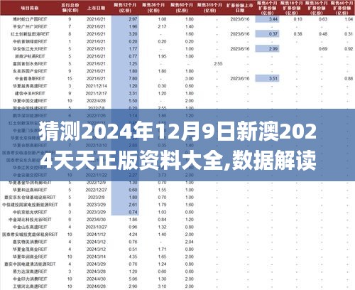 2024年12月9日 第9页