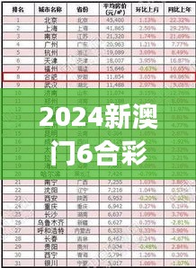 2024新澳门6合彩官方网,整体执行讲解_BT11.719