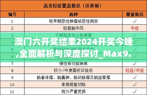 澳门六开奖结果2024开奖今晚,全面解析与深度探讨_Max9.536